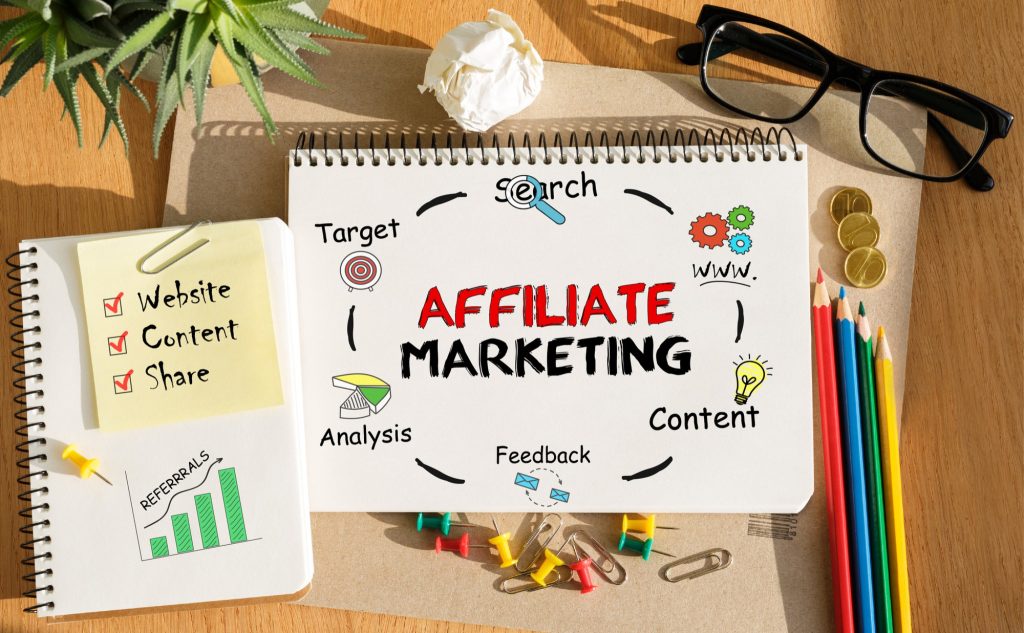 Digital marketing funnel focused on affiliate lead conversion
